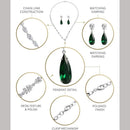Dhirish International Royal American Diamond Necklace Jewellery Set